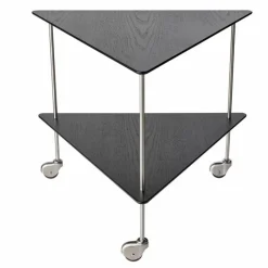 Online AJ Trolley Trolleys