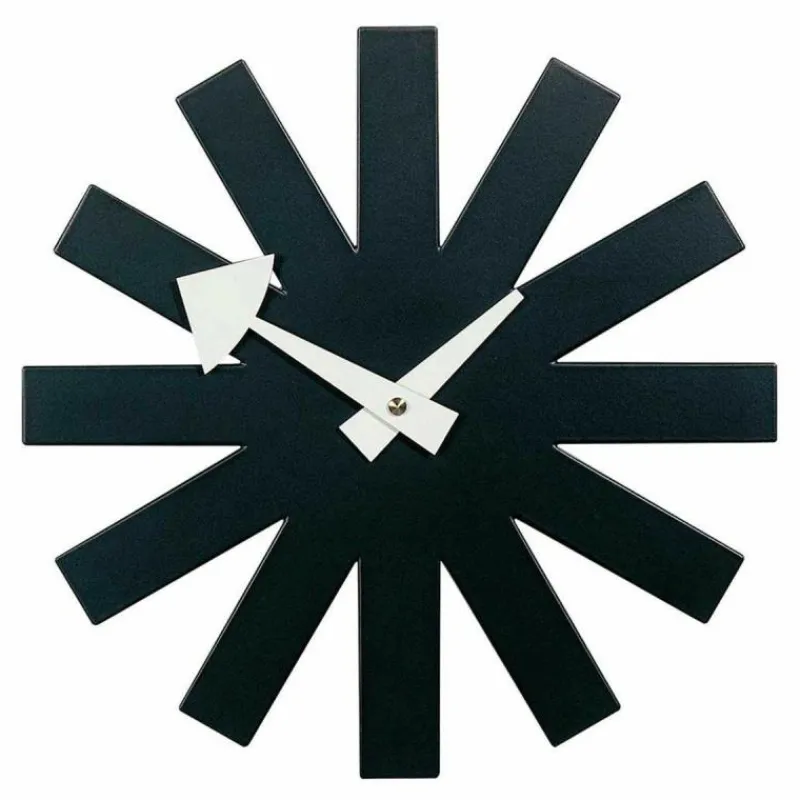 Online Asterisk Klok Klokken