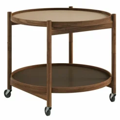 Bølling Trolley Model 60 Trolleys