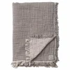 New Cotton Throw Deken Plaids