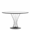 Best Dining Table Eettafels