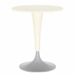 Online Dr. NA Eettafel Eettafels