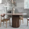 Grand Central Eettafel Eettafels