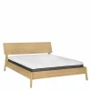 Best Infinity Matras Matrassen