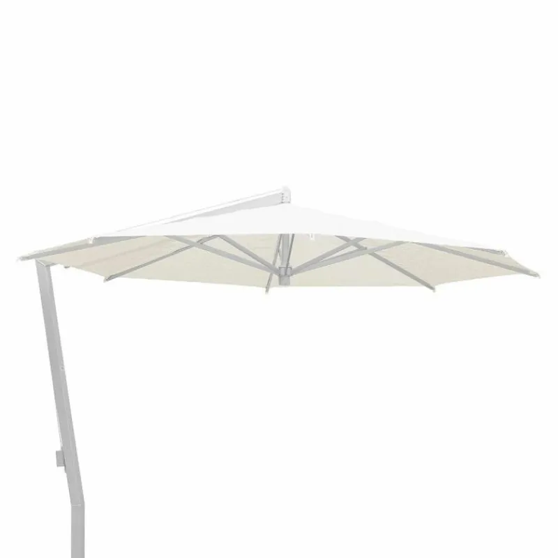 Best Ischia Parasol Parasols