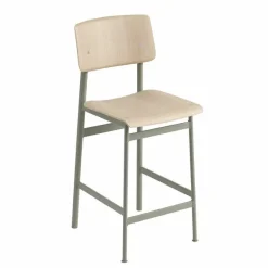 Outlet Loft Barkruk Barkrukken