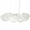 Best Mamacloud Hanglamp Hanglampen