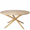 Best Mikado Eettafel Rond Eettafels