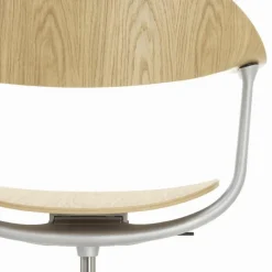 Best Mynt Bureaustoel Bureaustoelen