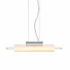 Best Overlay Hanglamp Hanglampen