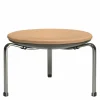 Discount PK33 Ottoman Voetenbanken