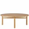 Quatro Outdoor Salontafel Tuin Salon- En Bijzettafels|Tuintafels