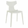 Discount Re-Chair Stoel Eetkamerstoelen