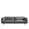 Rest 3-zits Bank 3-Zits Banken