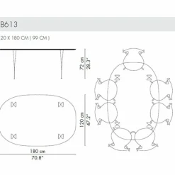 Best Superellipse Tafel Eettafels