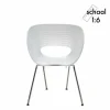 Tom Vac Chair Miniatuur Collector S Items