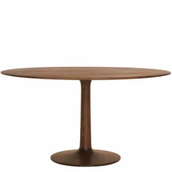 Outlet Turntable Tafel Eettafels
