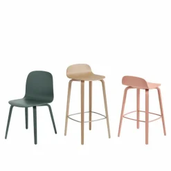 Best Visu Stoel Eetkamerstoelen