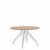 Wire Salontafel Salontafels