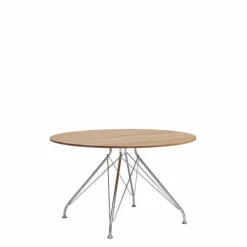 Wire Salontafel Salontafels